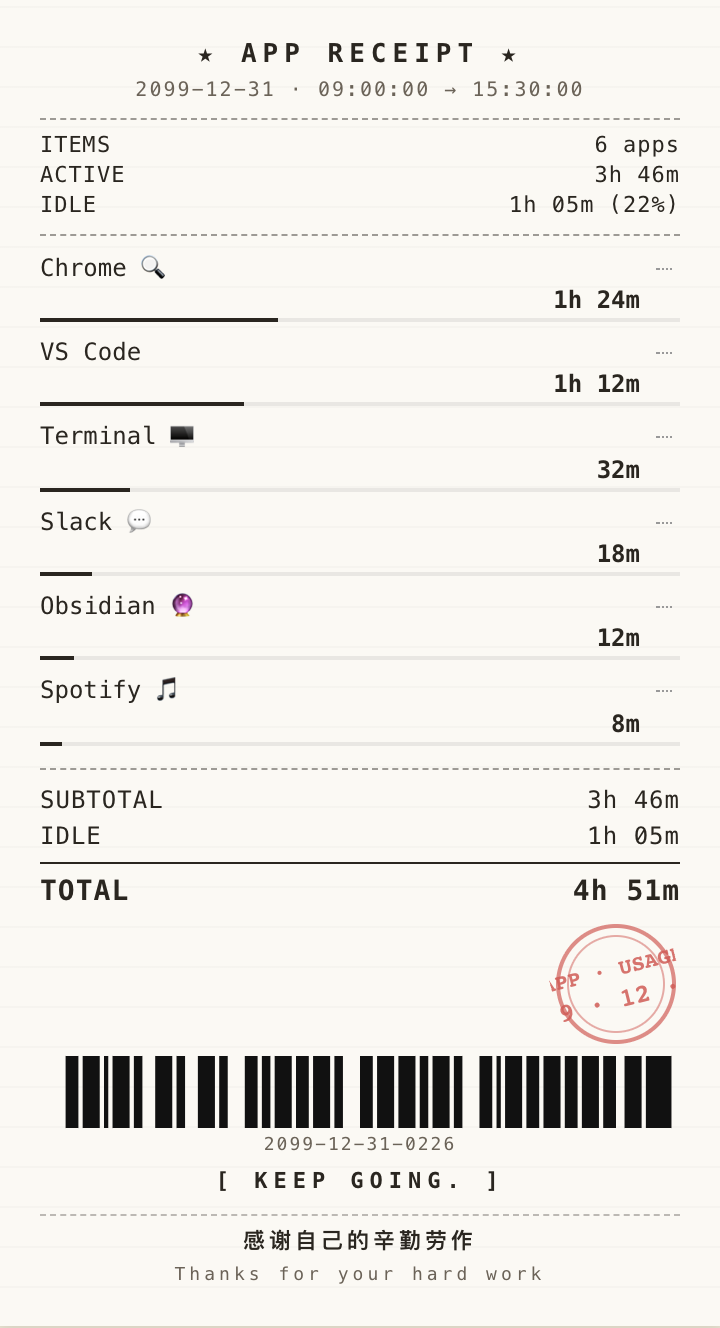 Sample receipt (English)